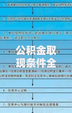 公积金取现条件全解析：这些情况都能提钱，操作流程一次说清