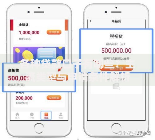 各种贷款口子有哪些？主流类型与申请条件解析