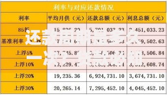 还款周期是多久一次？贷款必知的还款周期解析