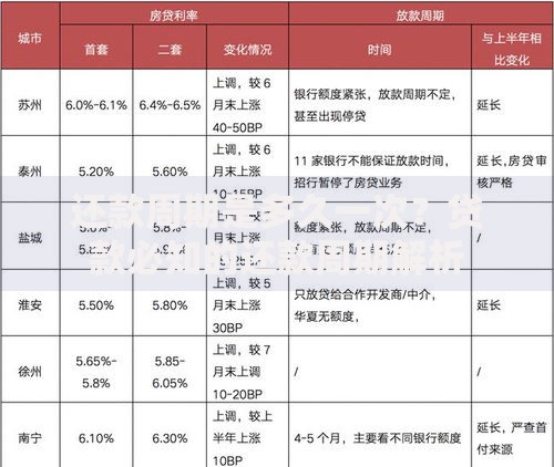 还款周期是多久一次？贷款必知的还款周期解析