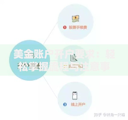 美金账户开户要求：轻松掌握流程与注意事项指南