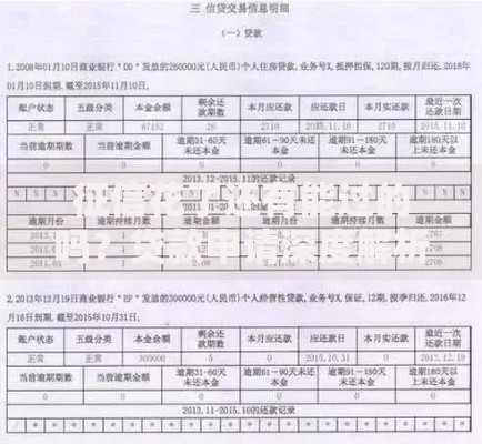 征信花了还有能过的吗？贷款申请深度解析