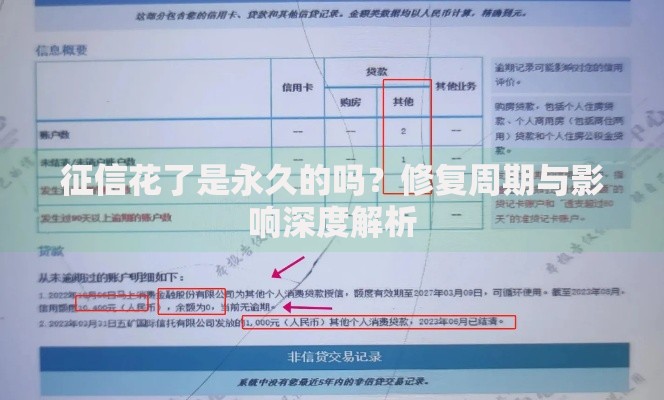 征信花了是永久的吗？修复周期与影响深度解析