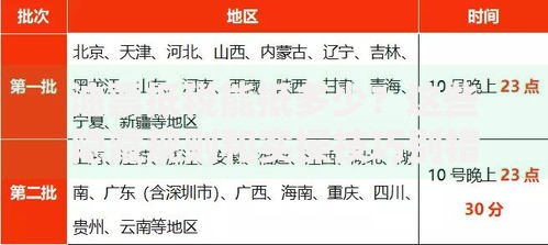 油票抵税能抵多少？这些隐藏规则和实操技巧别错过