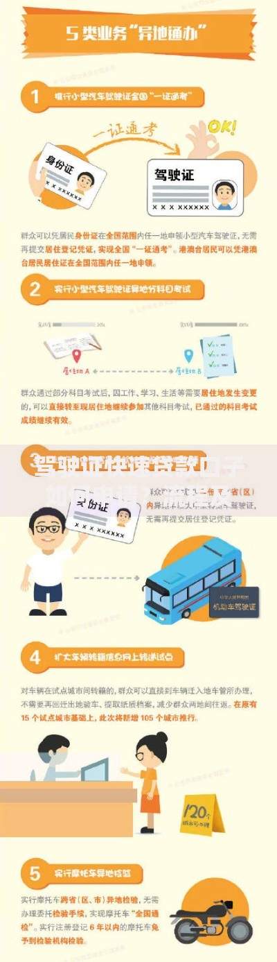 驾驶证快速贷款口子如何申请？流程及注意事项详解