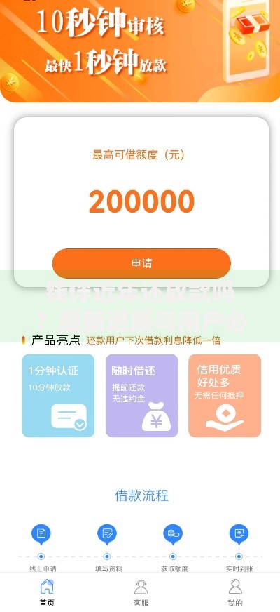 钱伴近年还放款吗？最新进展与用户必看攻略