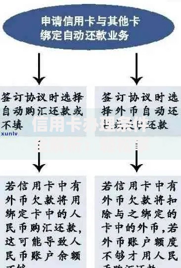 信用卡办理条件全解析：轻松掌握申请技巧与避坑指南