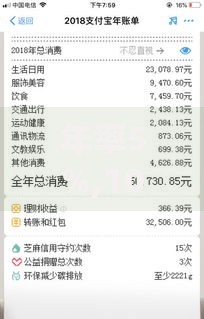 年率5%,100万多少利息？算完这笔账我惊呆了