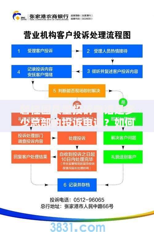 碧桂园质量投诉电话是多少总部的投诉电话？如何通过正规渠道申请贷款解决房屋问题