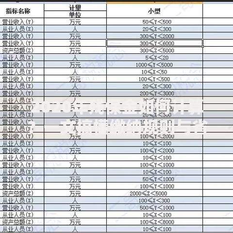 2020年残保金如何计算？一文搞懂缴纳规则与省钱技巧