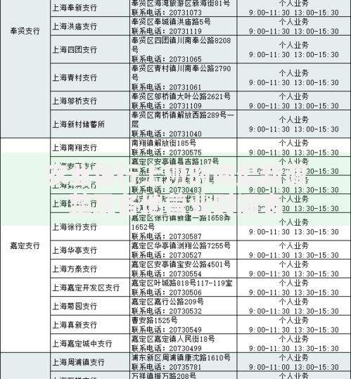 农业银行上班时间最新调整及各地营业时间表