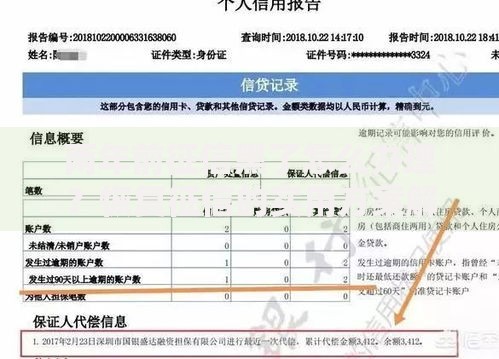 两年前征信黑了怎么办理？恢复征信的实用方案解析