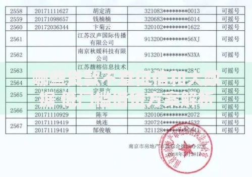 哪些贷款不查征信和大数据 低门槛借贷方案解析