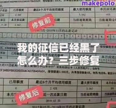 我的征信已经黑了怎么办？三步修复信用并成功申贷攻略