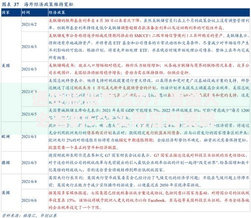 通货膨胀怎么办？普通人必看的5个实用应对策略