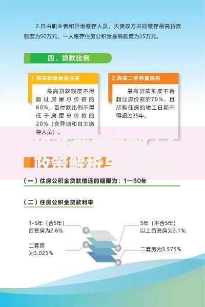 2025新出借款口子政策解析与合规申请全攻略