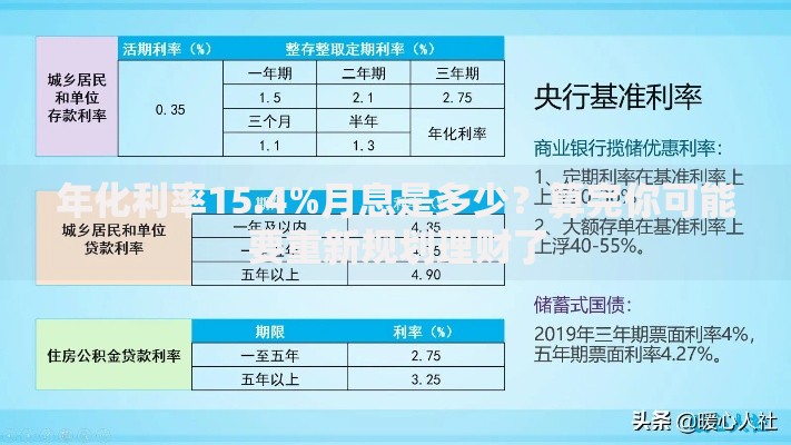 年化利率15.4%月息是多少？算完你可能要重新规划理财了