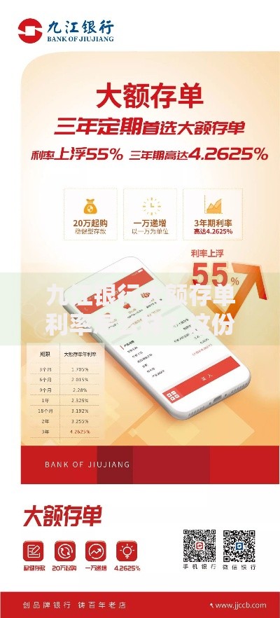 九江银行大额存单利率怎么样？这份攻略帮你理清收益逻辑