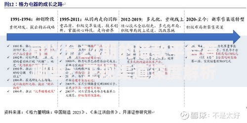 可以分24期的借款平台有哪些？正规渠道深度解析