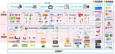 可以分24期的借款平台有哪些？正规渠道深度解析