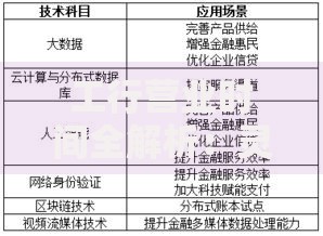 工行营业时间全解析:灵活安排你的金融业务 工行营业时间全解析:灵活安排你的金融业务
