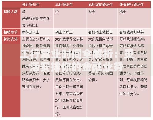 工行营业时间全解析:灵活安排你的金融业务 工行营业时间全解析:灵活安排你的金融业务