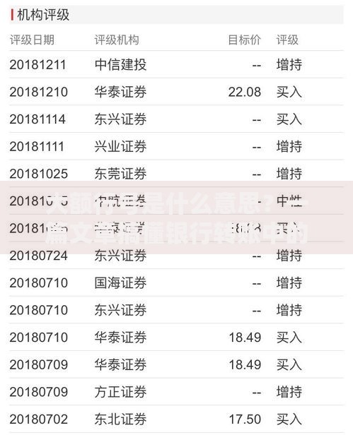 大额行号是什么意思?一篇文章搞懂银行转账中的神秘代码 大额行号是什么意思?一篇文章搞懂银行转账中的神秘代码