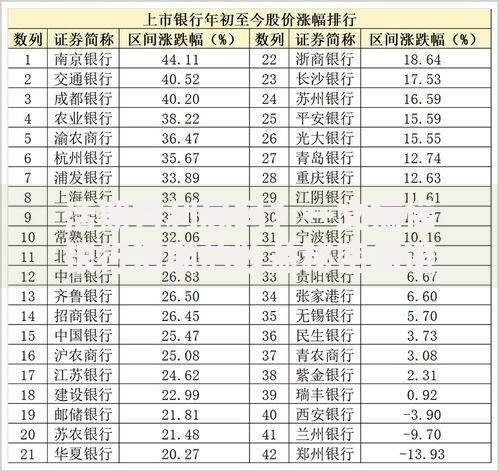 活期有利息吗?一文搞懂银行活期的收益秘密与避坑指南 活期有利息吗?一文搞懂银行活期的收益秘密与避坑指南