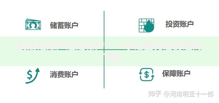 到底是账户还是帐户？一字之差背后的理财门道