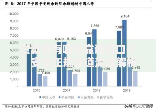 贷款都有哪些靠谱的口子？安全正规渠道深度解析
