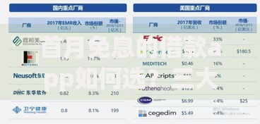 首月免息的借款app如何选？三大核心问题深度解析