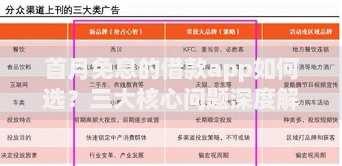 首月免息的借款app如何选？三大核心问题深度解析