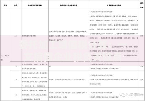 委托加工增值税计算:一文搞懂企业税负关键点 委托加工增值税计算:一文搞懂企业税负关键点