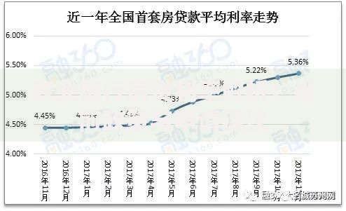 农业银行房贷利率解析:当前政策与申请建议 农业银行房贷利率解析:当前政策与申请建议
