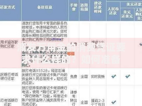 浦发万用金的消费凭证要求什么样的?如何准备 浦发万用金的消费凭证要求什么样的?如何准备