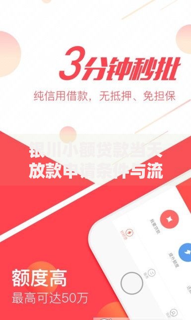银川小额贷款当天放款申请条件与流程全解析