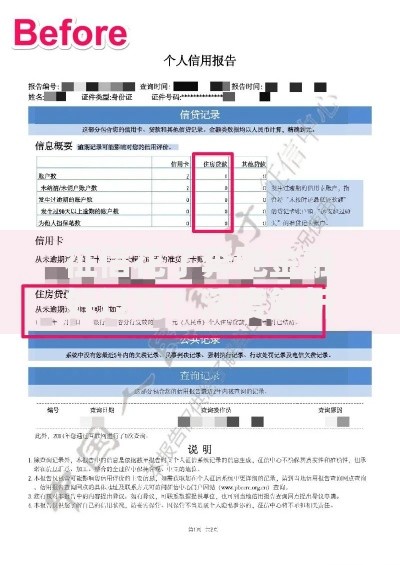 征信花了奔驰金融好过吗?深度解析贷款审批关键点 征信花了奔驰金融好过吗?深度解析贷款审批关键点