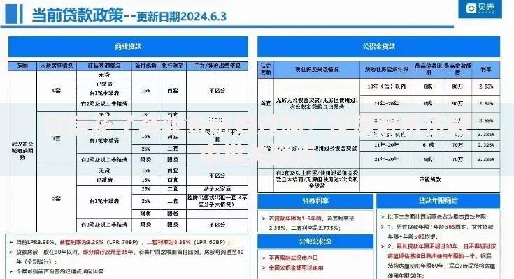 征信花了奔驰金融好过吗?深度解析贷款审批关键点 征信花了奔驰金融好过吗?深度解析贷款审批关键点