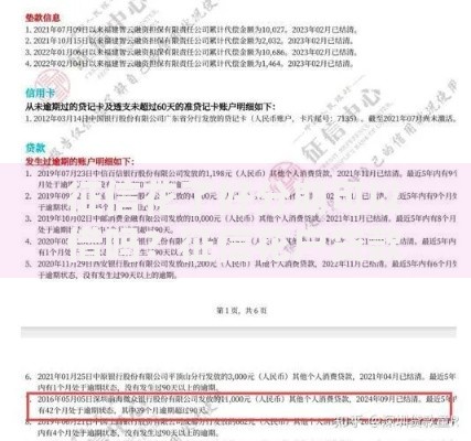 征信花了好分期可以借吗？征信花户贷款条件及通过技巧解析