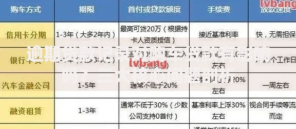 逾期贷款记录对购车贷款有影响吗?三大核心问题剖析 逾期贷款记录对购车贷款有影响吗?三大核心问题剖析