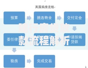 建行房贷放款流程解析:审批要点与常见问题解答 建行房贷放款流程解析:审批要点与常见问题解答
