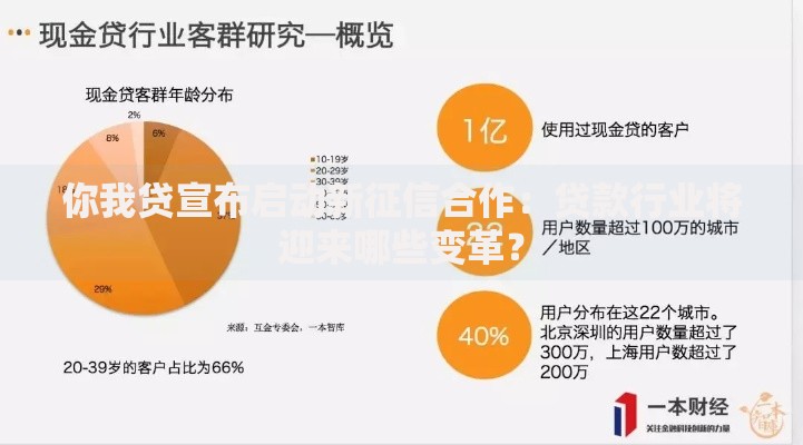 你我贷宣布启动新征信合作:贷款行业将迎来哪些变革? 你我贷宣布启动新征信合作:贷款行业将迎来哪些变革?