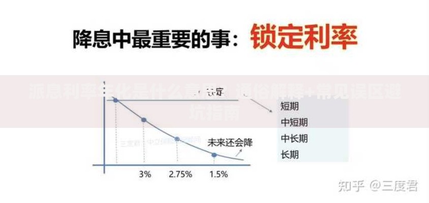 派息利率年化是什么意思?通俗解释+常见误区避坑指南 派息利率年化是什么意思?通俗解释+常见误区避坑指南