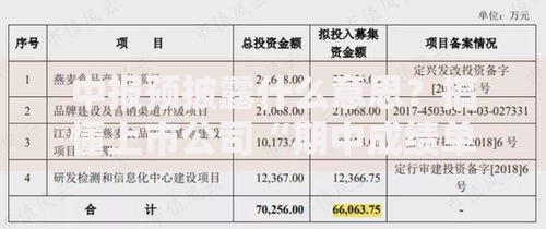 中报预披露什么意思?搞懂上市公司“期中成绩单”的关键时间节点 中报预披露什么意思?搞懂上市公司“期中成绩单”的关键时间节点