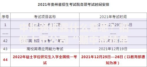 中报预披露什么意思?搞懂上市公司“期中成绩单”的关键时间节点 中报预披露什么意思?搞懂上市公司“期中成绩单”的关键时间节点