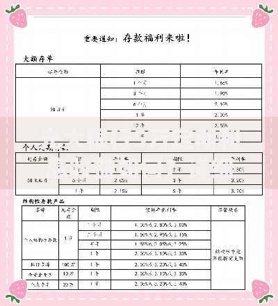 光大银行5万定期利息收益如何？详细解析存款划算技巧