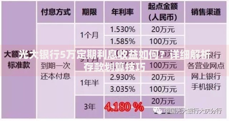 光大银行5万定期利息收益如何？详细解析存款划算技巧