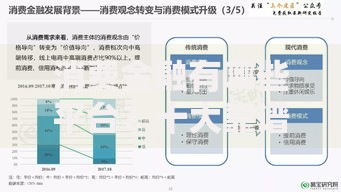 消费金融有哪些平台？十大靠谱选择与使用攻略