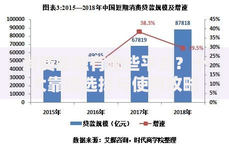 消费金融有哪些平台？十大靠谱选择与使用攻略