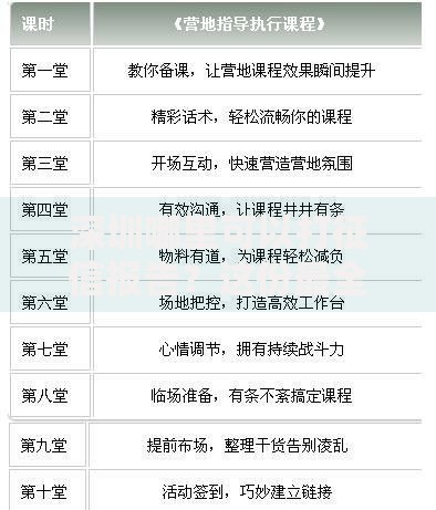菠萝包哪个系列口子审核快且额度高？